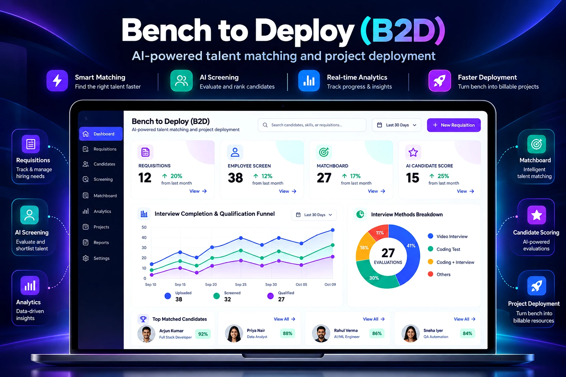 Bench to Deploy Interface